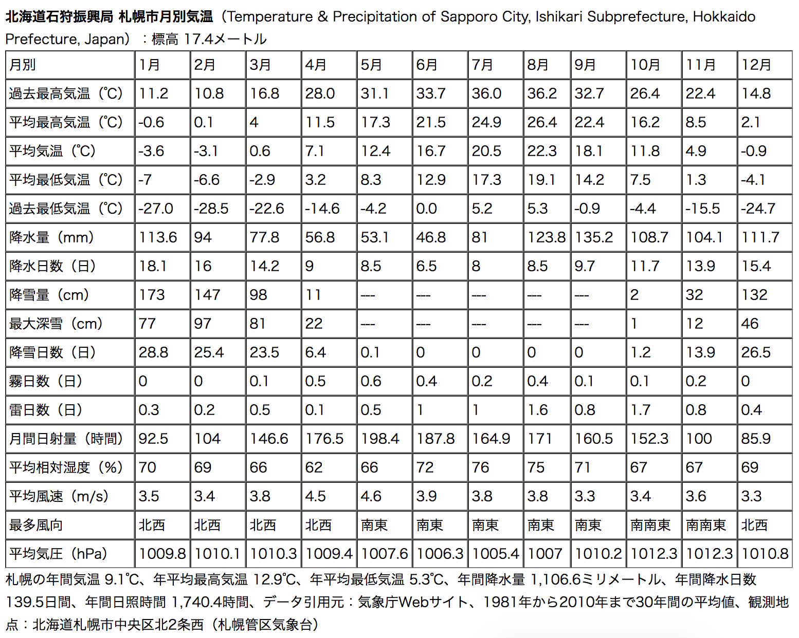 新型肺炎についての一考察 いが漢方内科金のさじ診療所